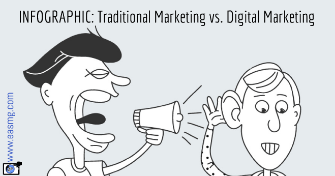 EASMG-Blog-infographic-traditional-marketing-vs-digital-marketing