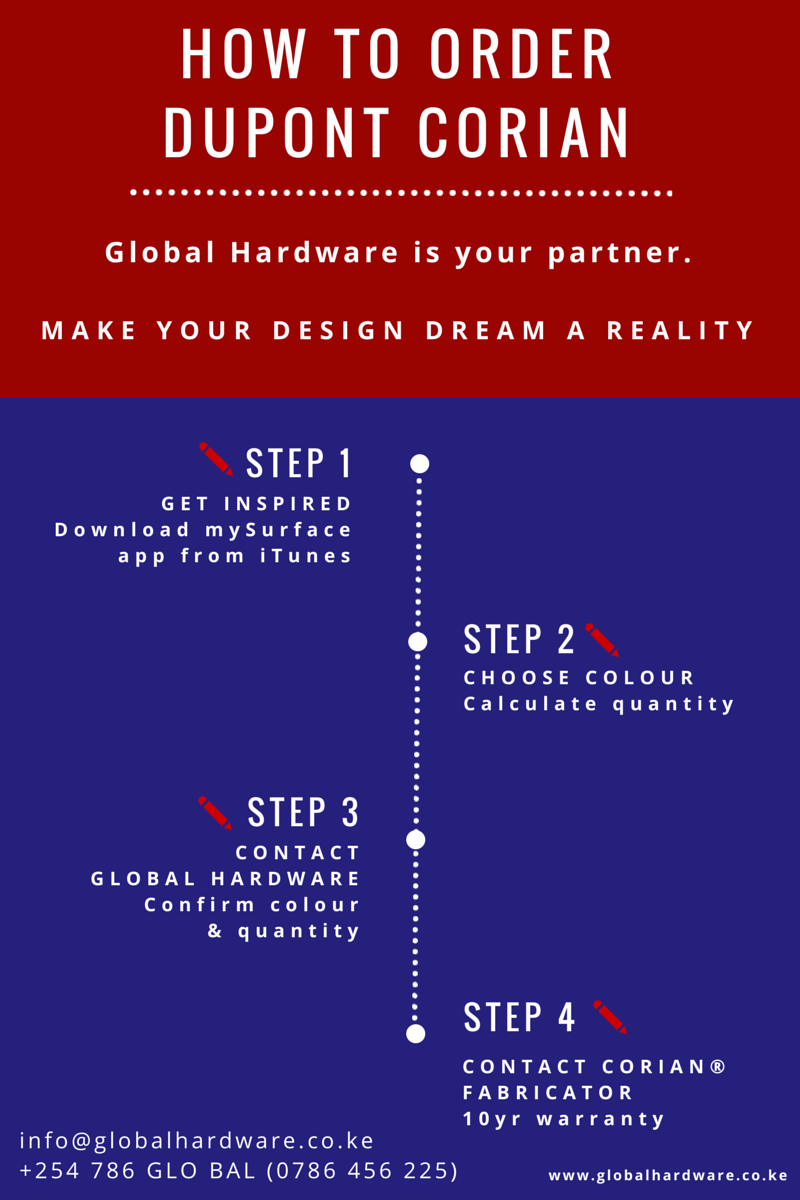 Order Dupont Corian In 4 Easy Steps Global Hardware Global