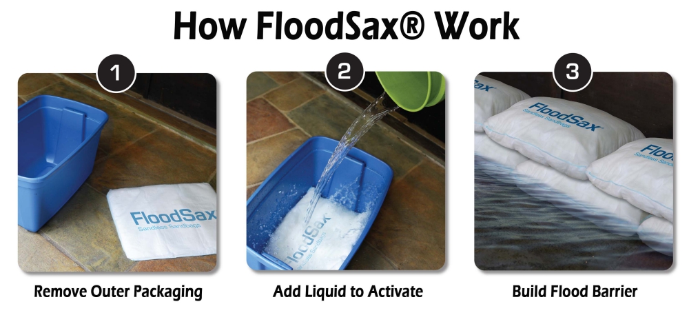 How FloodSax® work